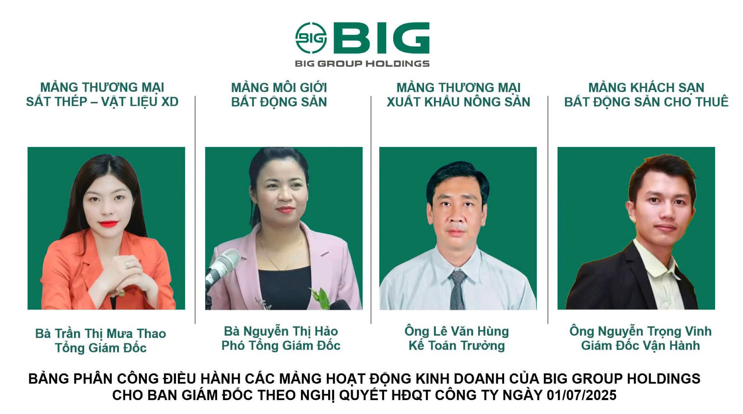 BIG Group Holdings trao quyền độc lập cho 4 Giám đốc, thành lập công ty con – hướng tới mô hình Holdings chuyên nghiệp